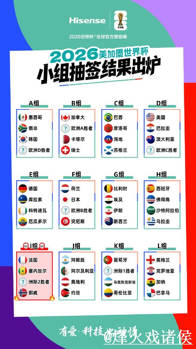 2026世界杯小组赛官网经验分享，旧地址问题和真假辨别别忽略