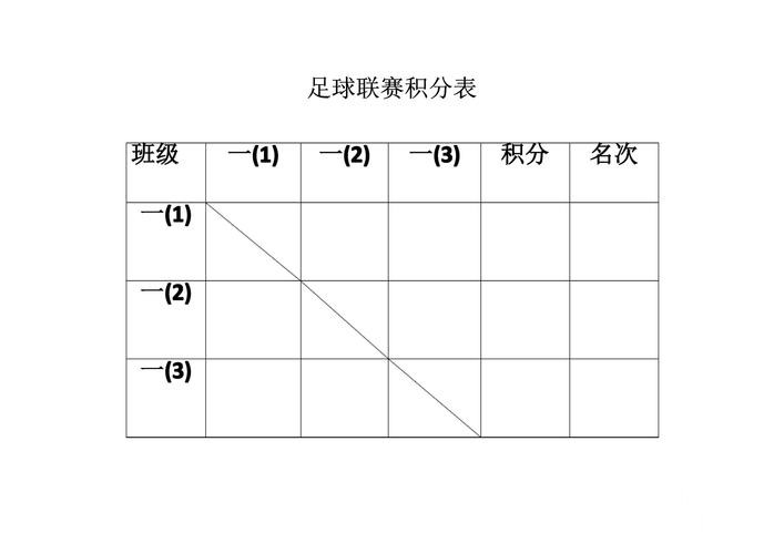 美加墨世界杯赛果查询平台推荐，手机端查询和APP入口怎么选